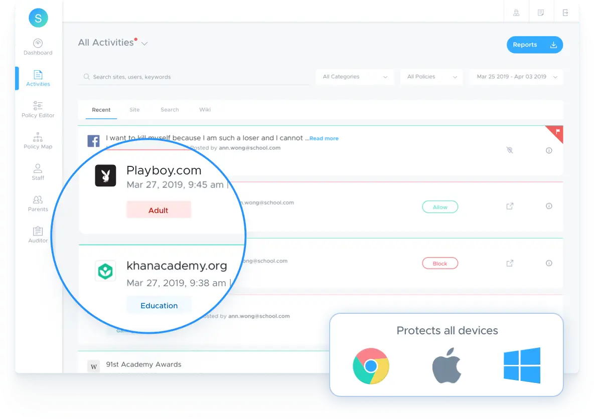 The activity feed in Securly Filter, and a window displaying 'Protects all devices' with Chromebook, Apple, and Windows logos